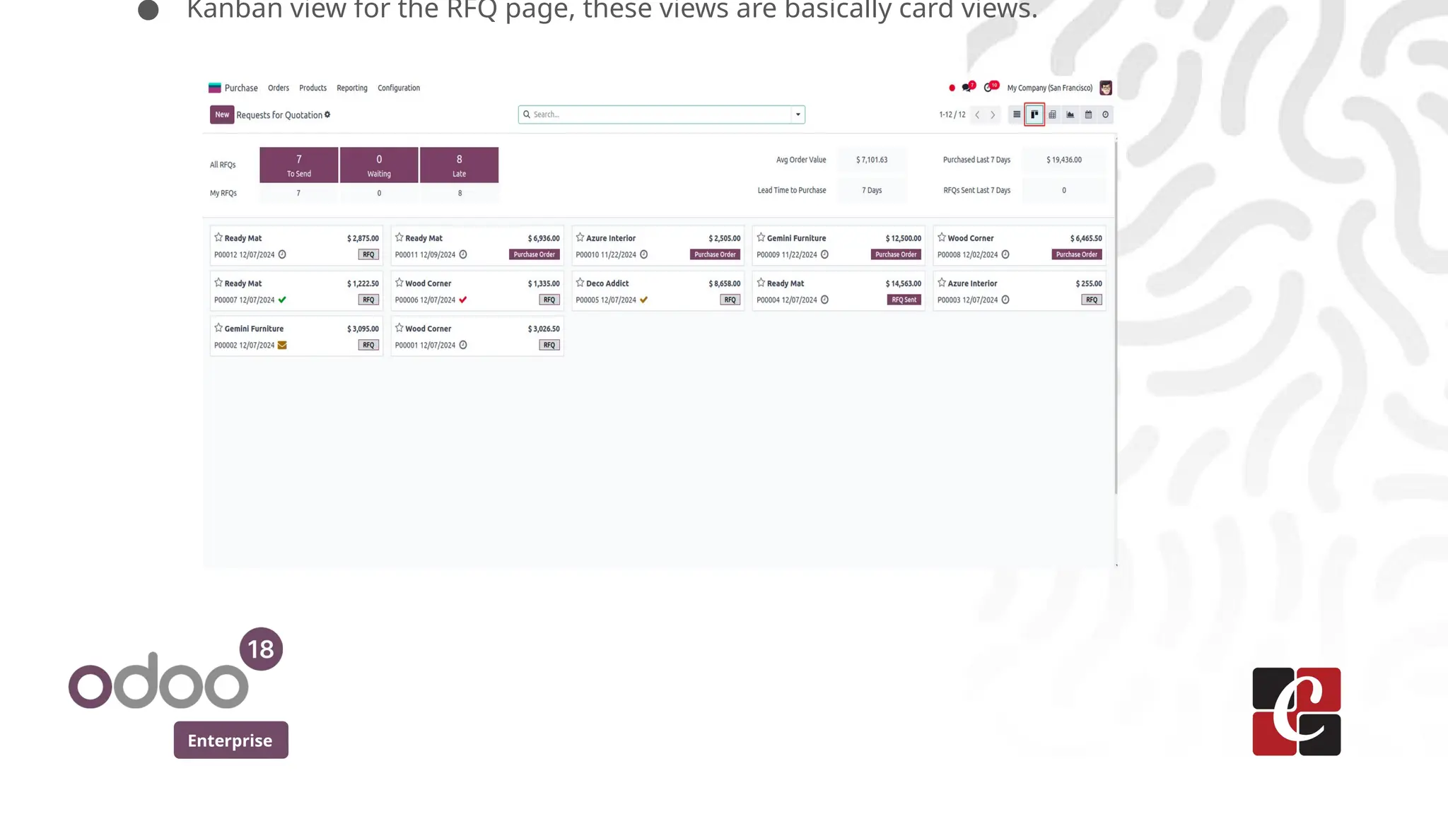 Enterprise
● Kanban view for the RFQ page, these views are basically card views.
 