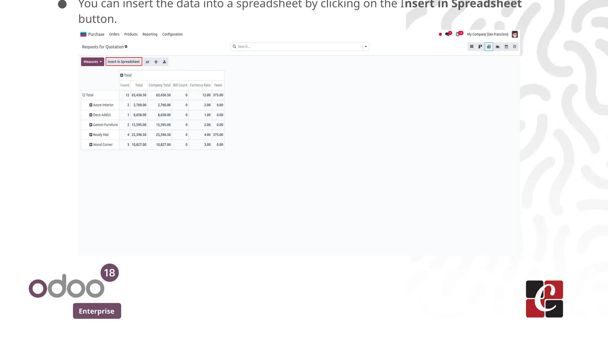 Enterprise
● You can insert the data into a spreadsheet by clicking on the Insert in Spreadsheet
button.
 