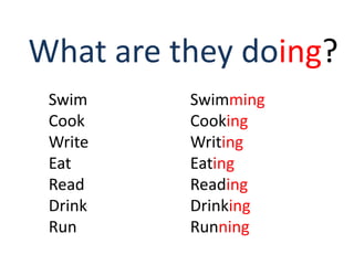 What are they doing?
Swim Swimming
Cook Cooking
Write Writing
Eat Eating
Read Reading
Drink Drinking
Run Running
 