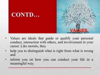 CONTD…
• Values are ideals that guide or qualify your personal
conduct, interaction with others, and involvement in your
career. Like morals, they
• help you to distinguish what is right from what is wrong
and
• inform you on how you can conduct your life in a
meaningful way.
 