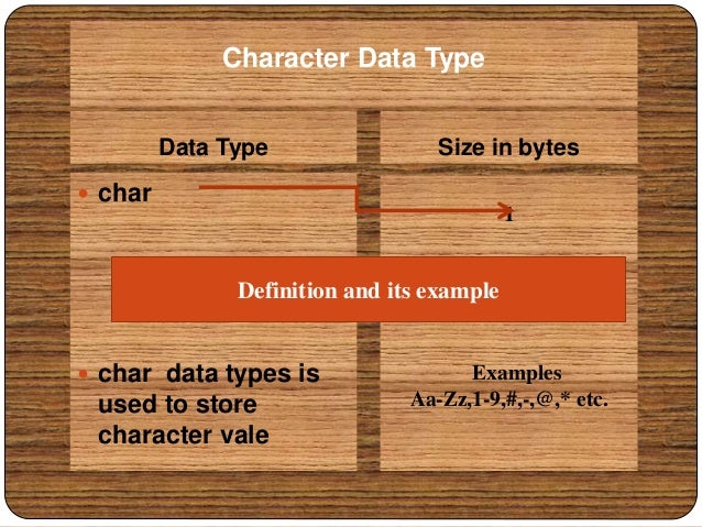 What Are Variables And Keywords In C What Are Variables And Keywords In C