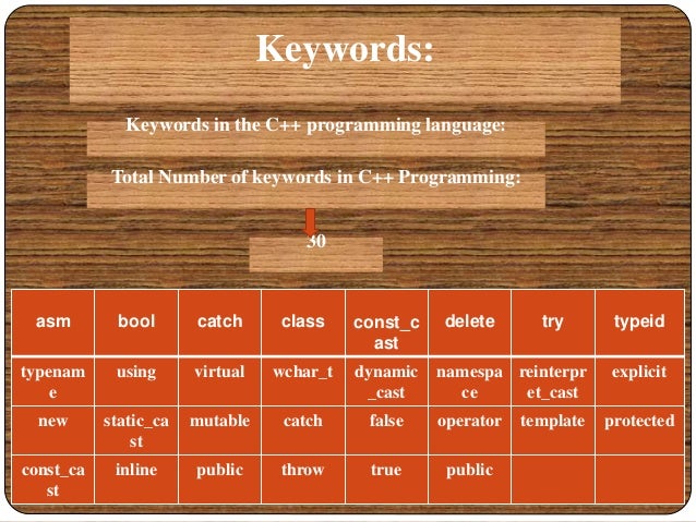 What Are Variables And Keywords In C What Are Variables And Keywords In C