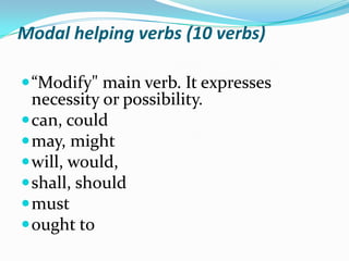 Modal helping verbs (10 verbs)“Modify" main verb. It expresses necessity or possibility.can, could may, might will, would, shall, should must ought to 