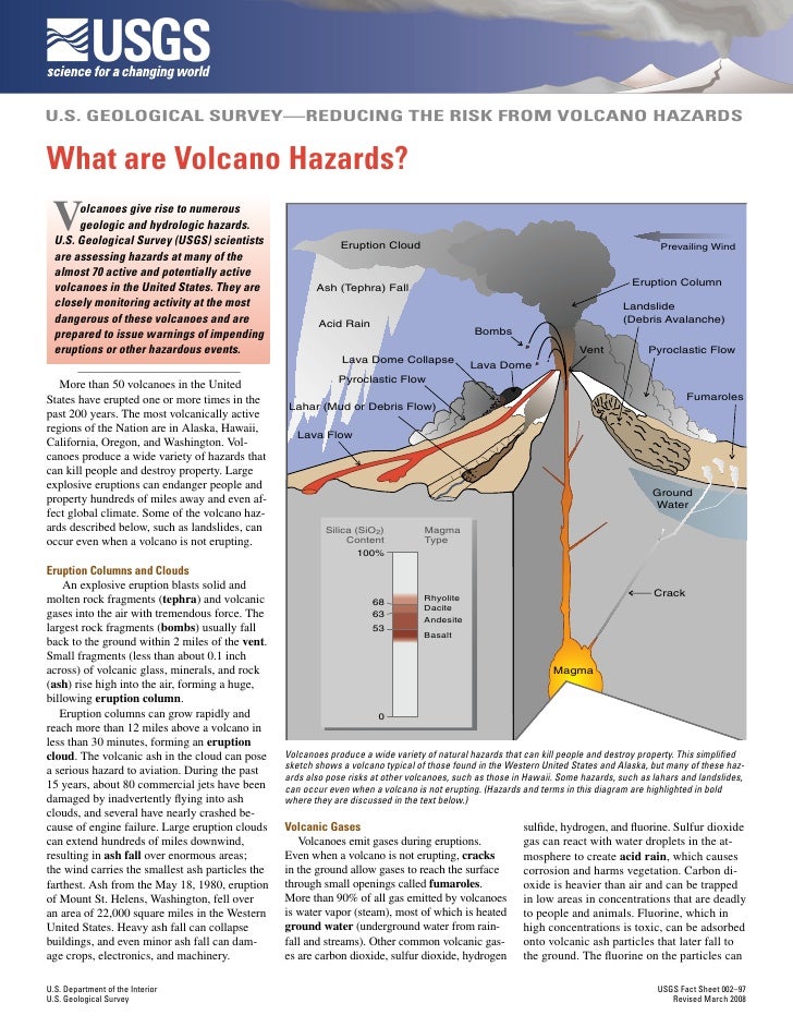 essay about volcanoes as hazards