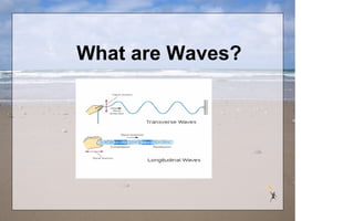 What are Waves? 