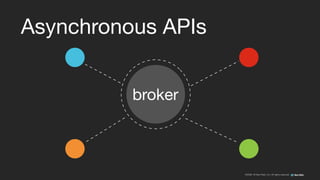 ©2008–18 New Relic, Inc. All rights reserved
Asynchronous APIs
broker
 