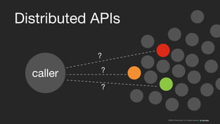 ©2008–18 New Relic, Inc. All rights reserved
Distributed APIs
caller
?
?
?
 