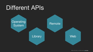 ©2008–18 New Relic, Inc. All rights reserved
Different APIs
Operating
System
Library
Remote
Web
 