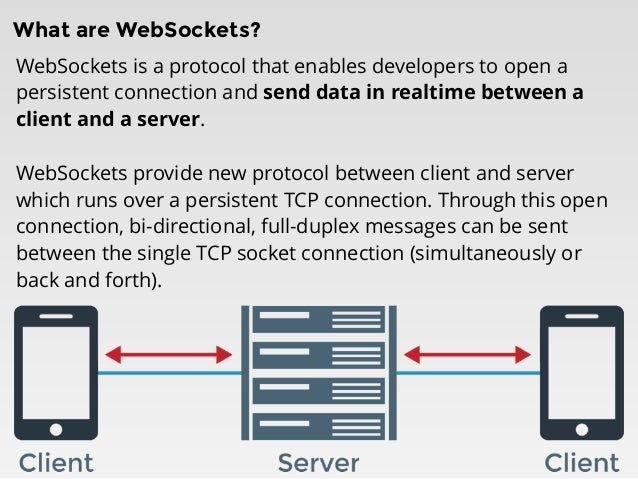What are WebSockets