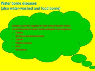 Water borne diseases  (also water-washed and food borne) Diseases caused by ingestion of water contaminated by human  or animal excrement, which contain pathogenic microorganisms Cholera Diarrhoeal diseases (dysentry) Typhoid Infective jaundice Polio Roundworm 