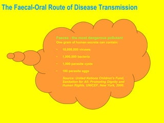 The Faecal-Oral Route of Disease Transmission One gram of human excreta can contain: 10,000,000 viruses 1,000,000 bacteria 1,000 parasite cysts 100 parasite eggs Source: United Nations Children’s Fund, Sanitation for All: Promoting Dignity and Human Rights. UNICEF, New York, 2000. Faeces - the most dangerous pollutant 