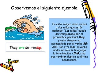 Observemos el siguiente ejemplo 
They are swimming. 
En esta imágen observamos 
a dos niños que están 
nadando. “Los niños” puede 
ser remplazado por el 
pronombre personal they, 
y este siempre va 
acompañado por el verbo BE: 
ARE. Por otro lado, al verbo 
nadar no sólo se le agrega 
la terminación -ING, sino 
que tambien duplica su última 
Consonante. 
 