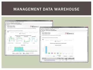 MANAGEMENT DATA WAREHOUSE
 