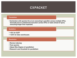 CXPACKET

Translation

•Contention with queries the at are executing in parallel; across multiple CPUs.
 Generally due to unbalanced execution across CPUs or tasks ahead of query
 executing longer than expected.

Guideline

•>5% for OLTP
•>10% for data warehouses

Resolution

•Review indexing
•Tune queries
•Adjust Max Degree of parallelism
•Research cost threshold for parallelism
 