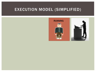 EXECUTION MODEL (SIMPLIFIED)

                RUNNING
 