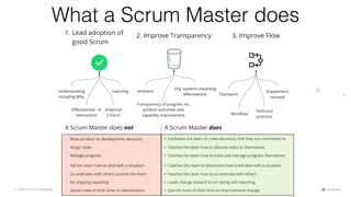 @rowanb
© 2018-21 Scrum WithStyle scrumwithstyle.com
 What a Scrum Master does
2. Improve Transparency 3. Improve Flow
Lea...