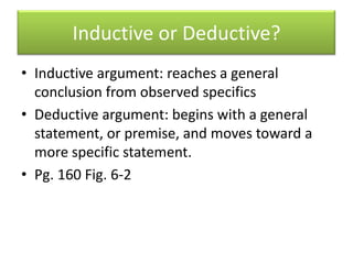 Inductive or Deductive?Inductive argument: reaches a general conclusion from observed specificsDeductive argument: begins with a general statement, or premise, and moves toward a more specific statement.Pg. 160 Fig. 6-2