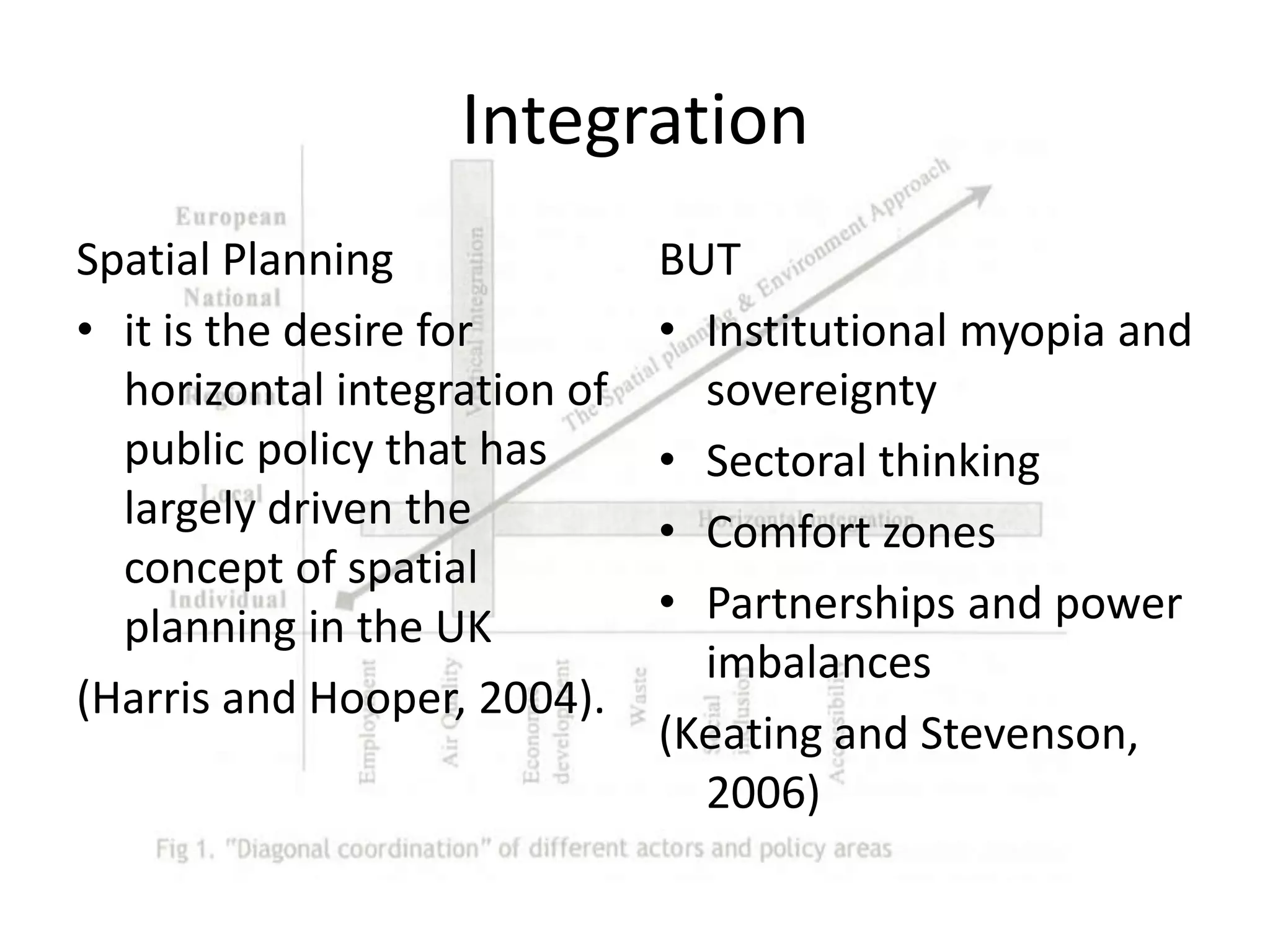 Integration  Spatial Planning it is the desire for horizontal integration of public policy that has largely driven the concept of spatial planning in the UK(Harris and Hooper, 2004). BUT Institutional myopia and sovereigntySectoral thinking Comfort zones Partnerships and power imbalances (Keating and Stevenson, 2006)