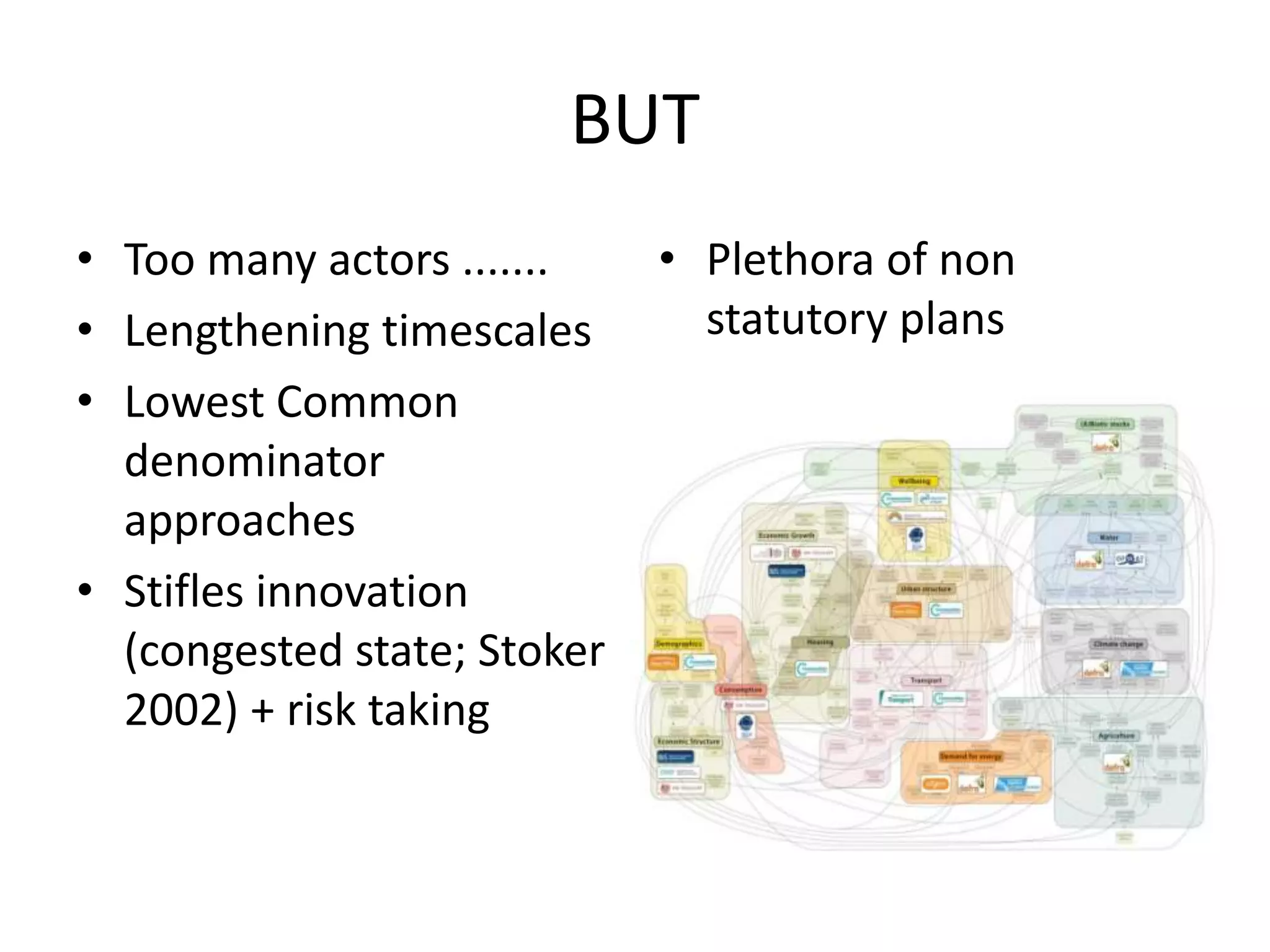 BUT Too many actors .......Lengthening timescalesLowest Common denominator approaches Stifles innovation (congested state; Stoker 2002) + risk taking  Plethora of non statutory plans 