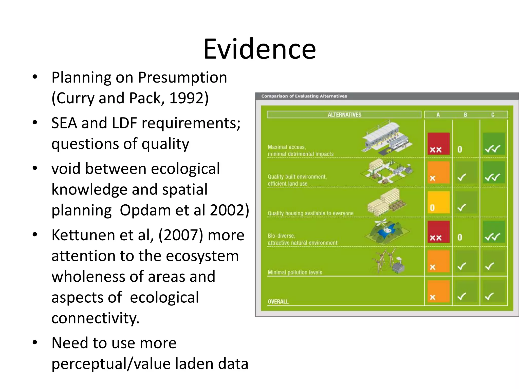 Evidence Planning on Presumption (Curry and Pack, 1992)SEA and LDF requirements; questions of quality   void between ecological knowledge and spatial planning  Opdam et al 2002)Kettunenet al, (2007) more attention to the ecosystem wholeness of areas and aspects of  ecological connectivity.Need to use more perceptual/value laden data 
