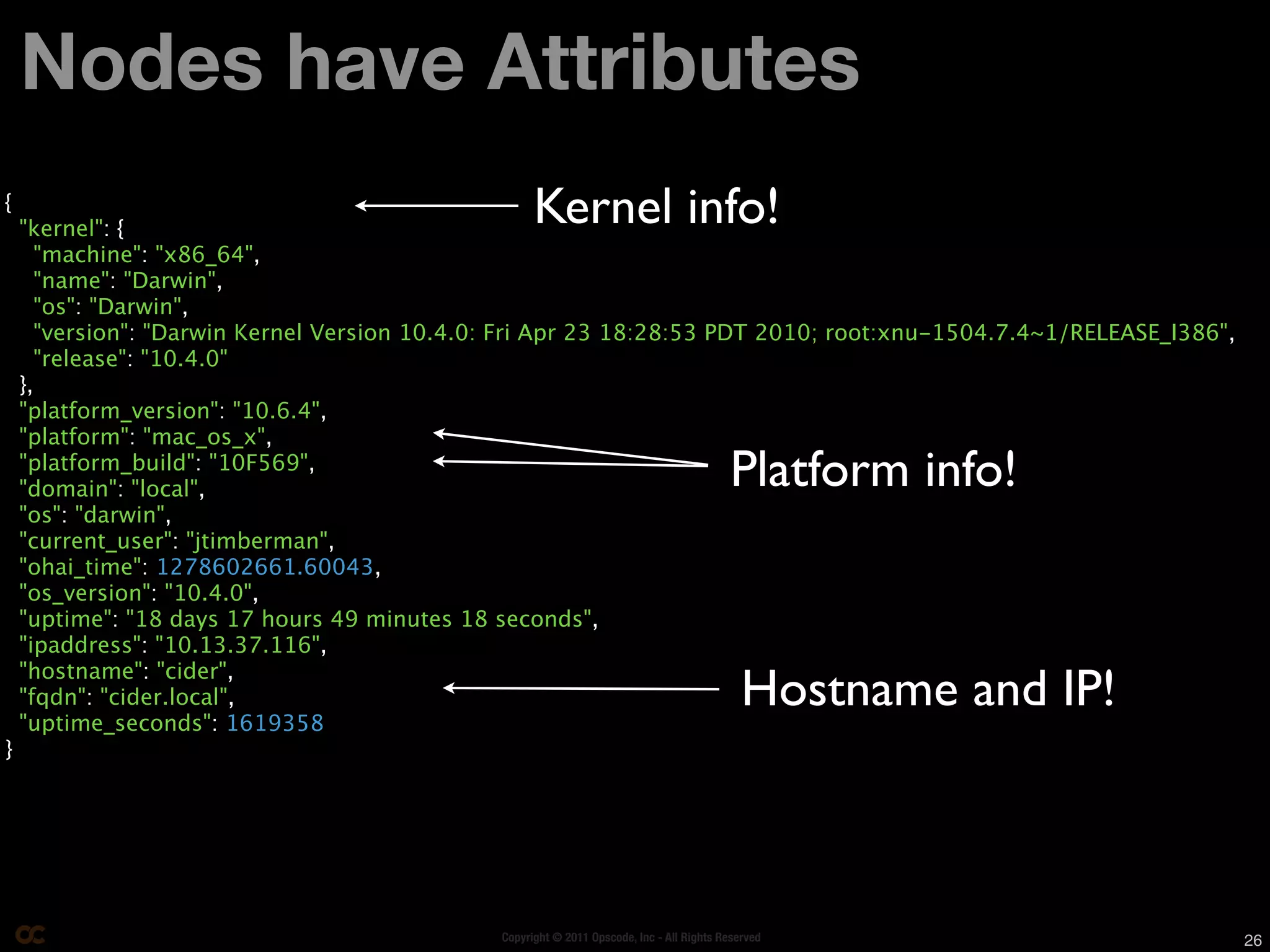 Nodes have Attributes
{
    "kernel": {
                                                    Kernel info!
      "machine": "x86_64",
      "name": "Darwin",
      "os": "Darwin",
      "version": "Darwin Kernel Version 10.4.0: Fri Apr 23 18:28:53 PDT 2010; root:xnu-1504.7.4~1/RELEASE_I386",
      "release": "10.4.0"
    },
    "platform_version": "10.6.4",
    "platform": "mac_os_x",
    "platform_build": "10F569",
    "domain": "local",                                                                    Platform info!
    "os": "darwin",
    "current_user": "jtimberman",
    "ohai_time": 1278602661.60043,
    "os_version": "10.4.0",
    "uptime": "18 days 17 hours 49 minutes 18 seconds",
    "ipaddress": "10.13.37.116",
    "hostname": "cider",
    "fqdn": "cider.local",
    "uptime_seconds": 1619358
                                                                                             Hostname and IP!
}




                                              Copyright © 2011 Opscode, Inc - All Rights Reserved                  26
 