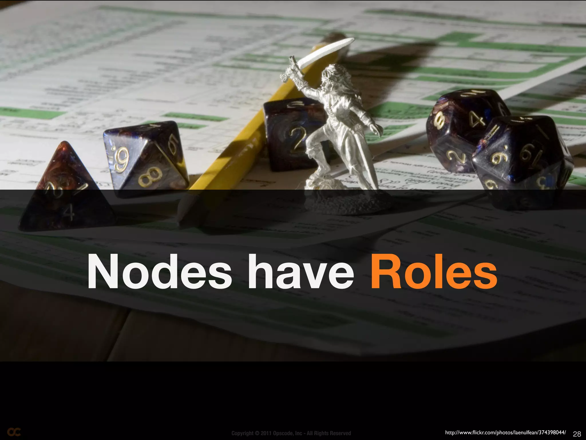 Nodes have Roles


     Copyright © 2011 Opscode, Inc - All Rights Reserved   http://www.ﬂickr.com/photos/laenulfean/374398044/   28
 