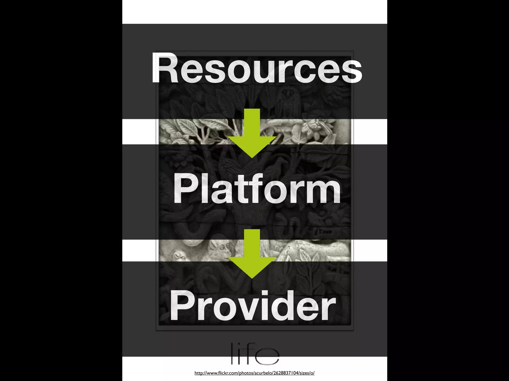 Resources

Platform

Provider
 http://www.ﬂickr.com/photos/acurbelo/2628837104/sizes/o/
 
