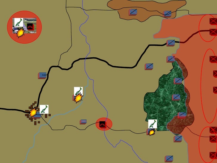 What blitzkrieg looks like