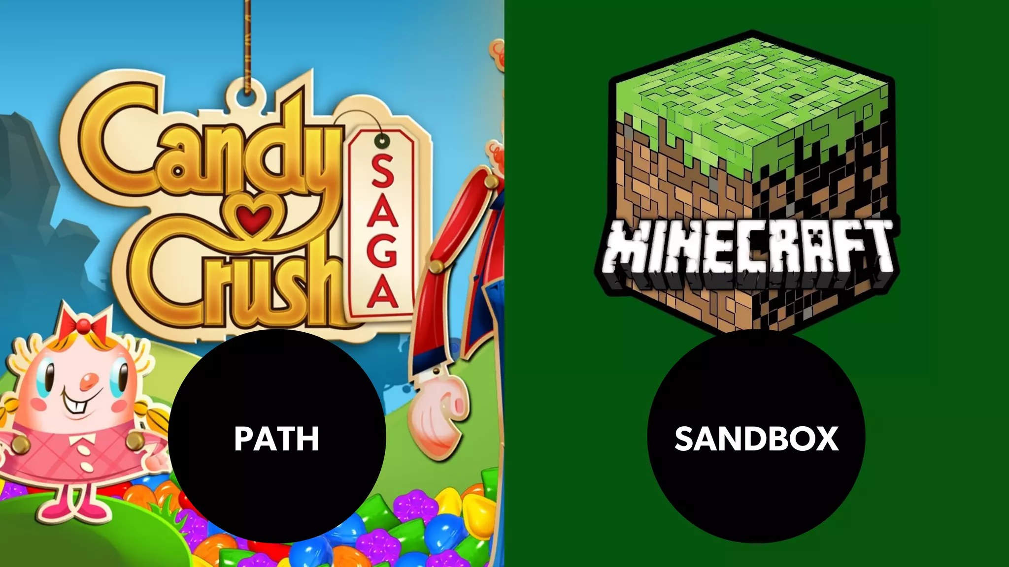PATH SANDBOX
 