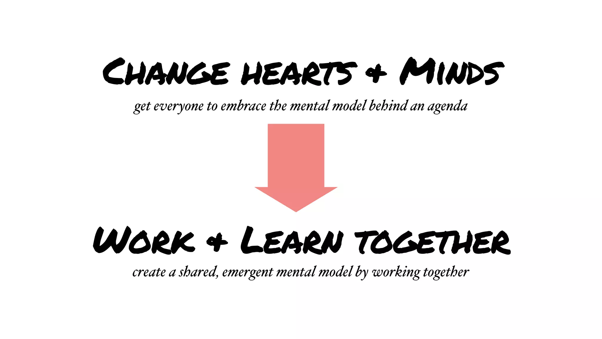Change hearts & Minds
get everyone to embrace the mental model behind an agenda
create a shared, emergent mental model by working together
Work & Learn together
“
 