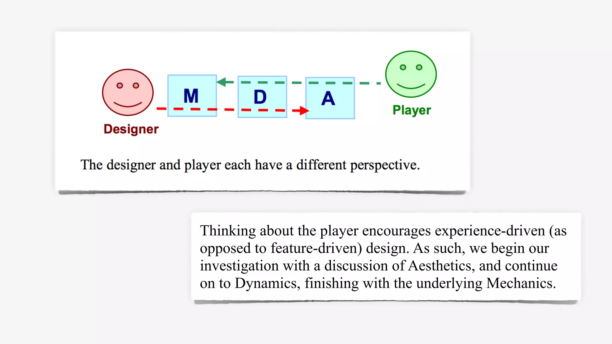 Thinking about the player encourages experience-driven (as
opposed to feature-driven) design. As such, we begin our
investigation with a discussion of Aesthetics, and continue
on to Dynamics, finishing with the underlying Mechanics.
 