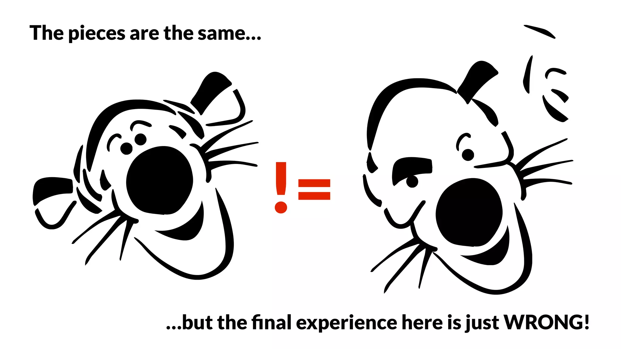 !=
The pieces are the same…
…but the ﬁnal experience here is just WRONG!
 