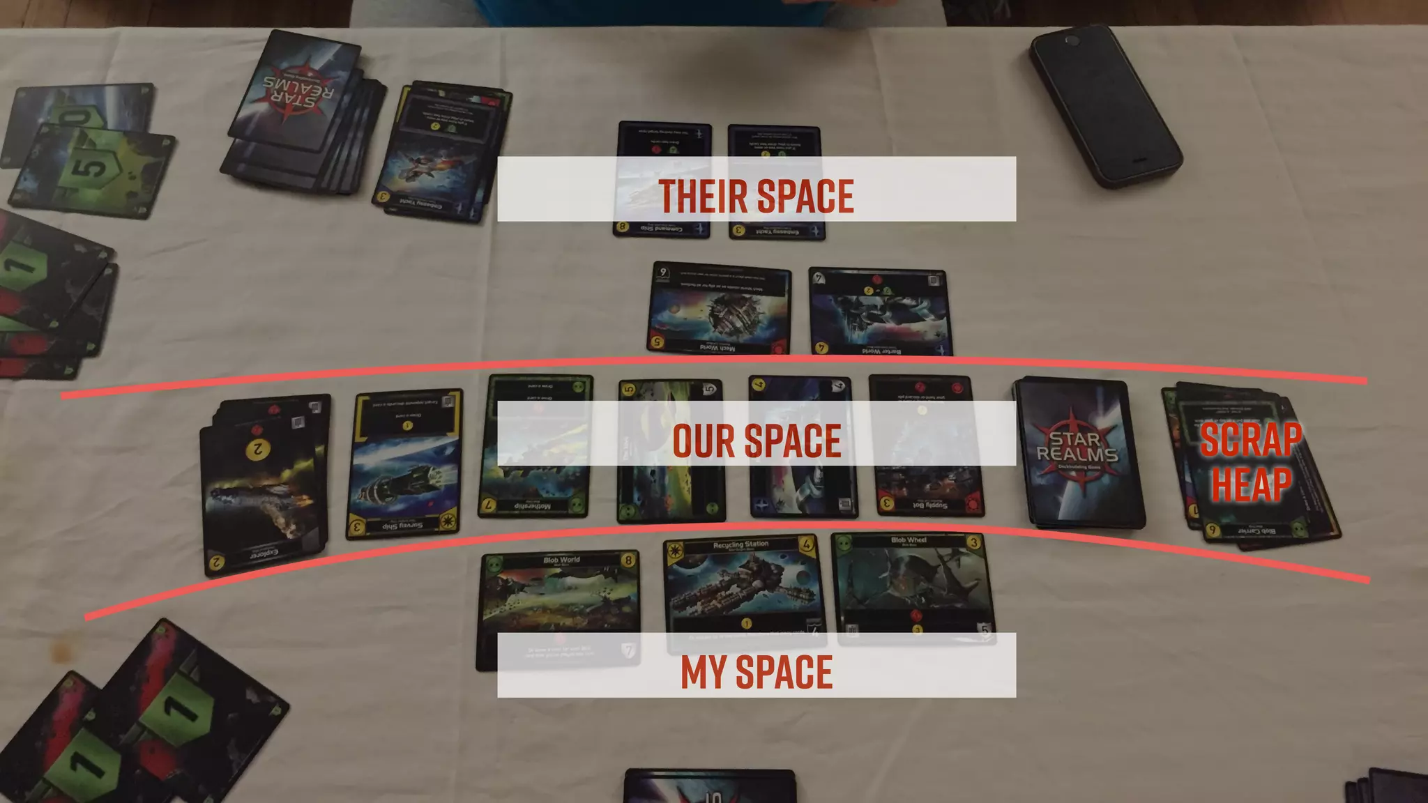 Scrap
Heap
our Space
Their Space
MYSpace
 