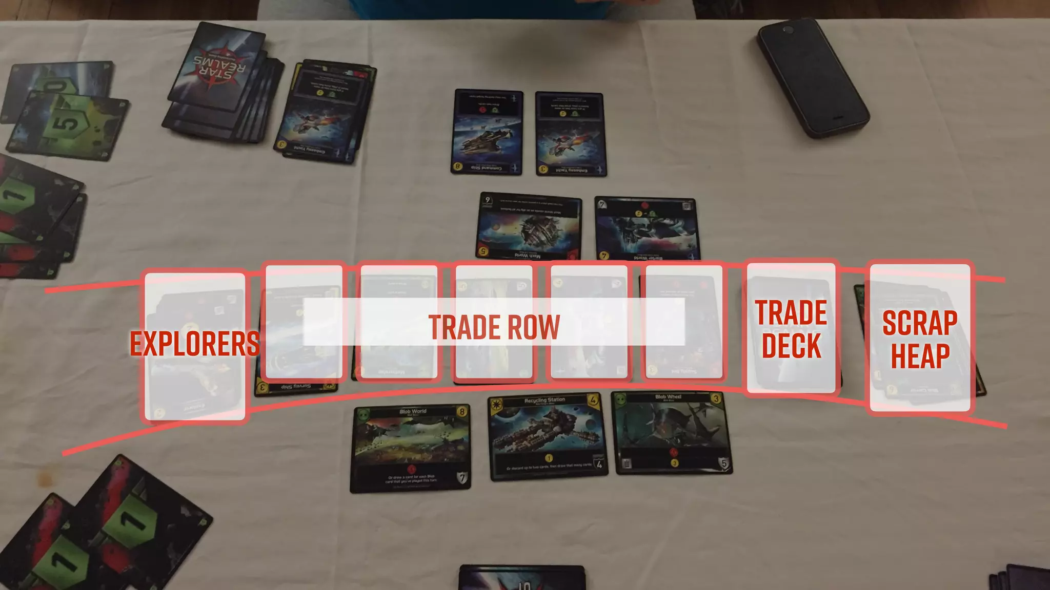 Explorers
Trade
Deck
Scrap
Heap
Trade Row
 
