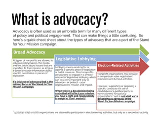 What is advocacy?
Advocacy is often used as an umbrella term for many different types
of policy and political engagement. That can make things a little confusing. So
here’s a quick cheat sheet about the types of advocacy that are a part of the Stand
for Your Mission campaign.
Broad Advocacy
All types of nonprofits are allowed to
educate policymakers, the media,
and the public about issues that are
important to their mission, as long as
it doesn’t include information about
specific candidates or pieces of
legislation,
It’s this type of advocacy that is the
primary focus of the Stand for Your
Mission Campaign.
Legislative Lobbying
Lobbying means working for or
against a specific piece of legislation
or ballot measure. Most nonprofits
are allowed to engage in a limited
amount of legislative lobbying,
which can be a very important way
to advance – or protect – your
organization’s mission and impact.
When there’s a big decision being
made that will affect your mission,
you have a right and responsibility
to weigh in. Don’t waste it!
Election-Related Activities
Nonprofit organizations may engage
in nonpartisan voter registration,
education and turnout activities.
However, supporting or opposing a
specific candidate (or set of
candidates or a political party) is
never allowed for 501(c)(3)
organizations,* and is not what we’re
describing as advocacy in the
Stand for Your Mission campaign.
*501(c)(4), (c)(5) or (c)(6) organizations are allowed to participate in electioneering activities, but only as a secondary activity.
 