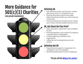 More Guidance for
501(c)(3) Charities
(not private foundations)
*Or just call the Alliance for Justice!
Definitely OK
• Educating the public and decision-makers
about your work in a nonpartisan way
• Sharing information about how public
dollars positively impact your work and
your community
• Communicating how broader issues impact
your mission and the people that you serve
OK, But Check the Fine Print*
• Voter education, registration and candidate
forums
• Naming legislators who support (or oppose)
a specific piece of legislation
• Limited lobbying on behalf of the
organization
• Lobbying and campaigning as private
citizens
Definitely Not OK
• Organizational support or opposition of a
candidate or set of candidates
• Spending federal grant funds on lobbying
 
