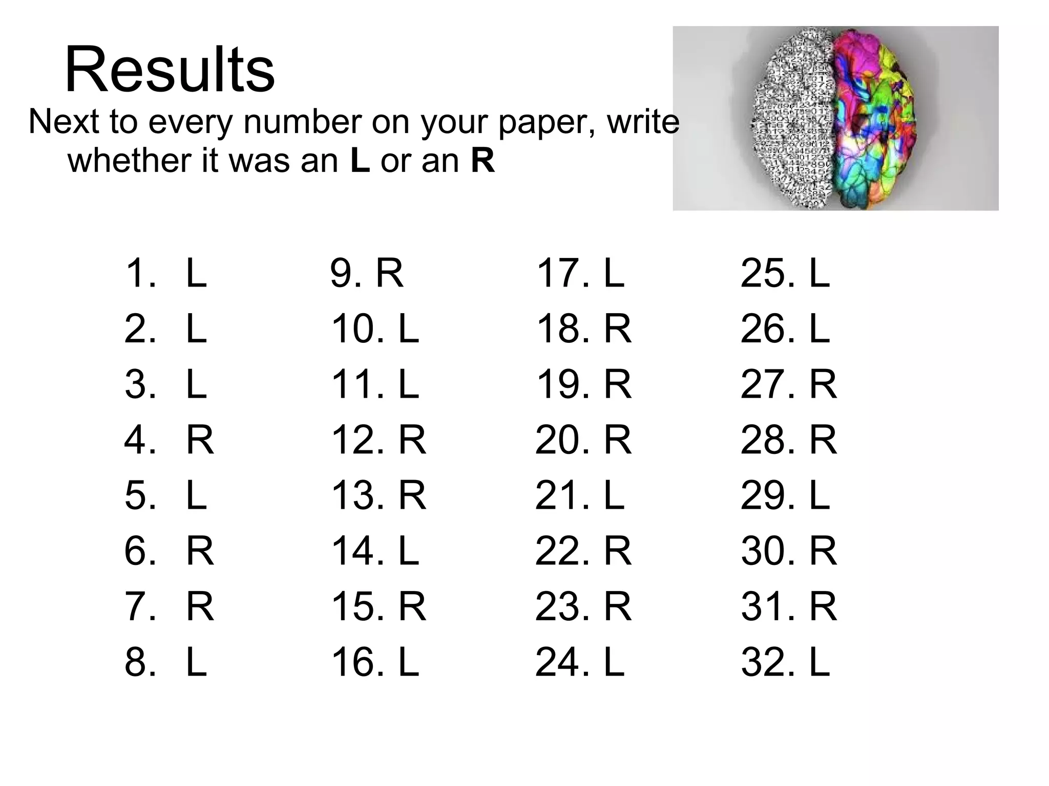 Results
1. L
2. L
3. L
4. R
5. L
6. R
7. R
8. L
9. R
10. L
11. L
12. R
13. R
14. L
15. R
16. L
17. L
18. R
19. R
20. R
21. L
22. R
23. R
24. L
25. L
26. L
27. R
28. R
29. L
30. R
31. R
32. L
Next to every number on your paper, write
whether it was an L or an R
 