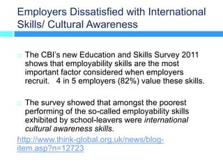 Employers Dissatisfied with International
Skills/ Cultural Awareness

   The CBI’s new Education and Skills Survey 2011
    shows that employability skills are the most
    important factor considered when employers
    recruit. 4 in 5 employers (82%) value these skills.

  The survey showed that amongst the poorest
   performing of the so-called employability skills
   exhibited by school-leavers were international
   cultural awareness skills.
http://www.think-global.org.uk/news/blog-
item.asp?n=12723
 