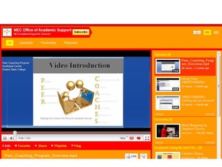 What can academic support do for students, | PPT