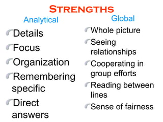 Strengths Analytical  Details Focus Organization Remembering specific Direct answers Global Whole picture Seeing relationships Cooperating in group efforts Reading between lines Sense of fairness 