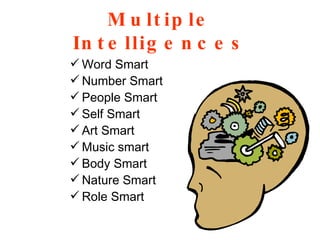 Multiple Intelligences Word Smart Number Smart People Smart Self Smart Art Smart Music smart Body Smart Nature Smart Role Smart 