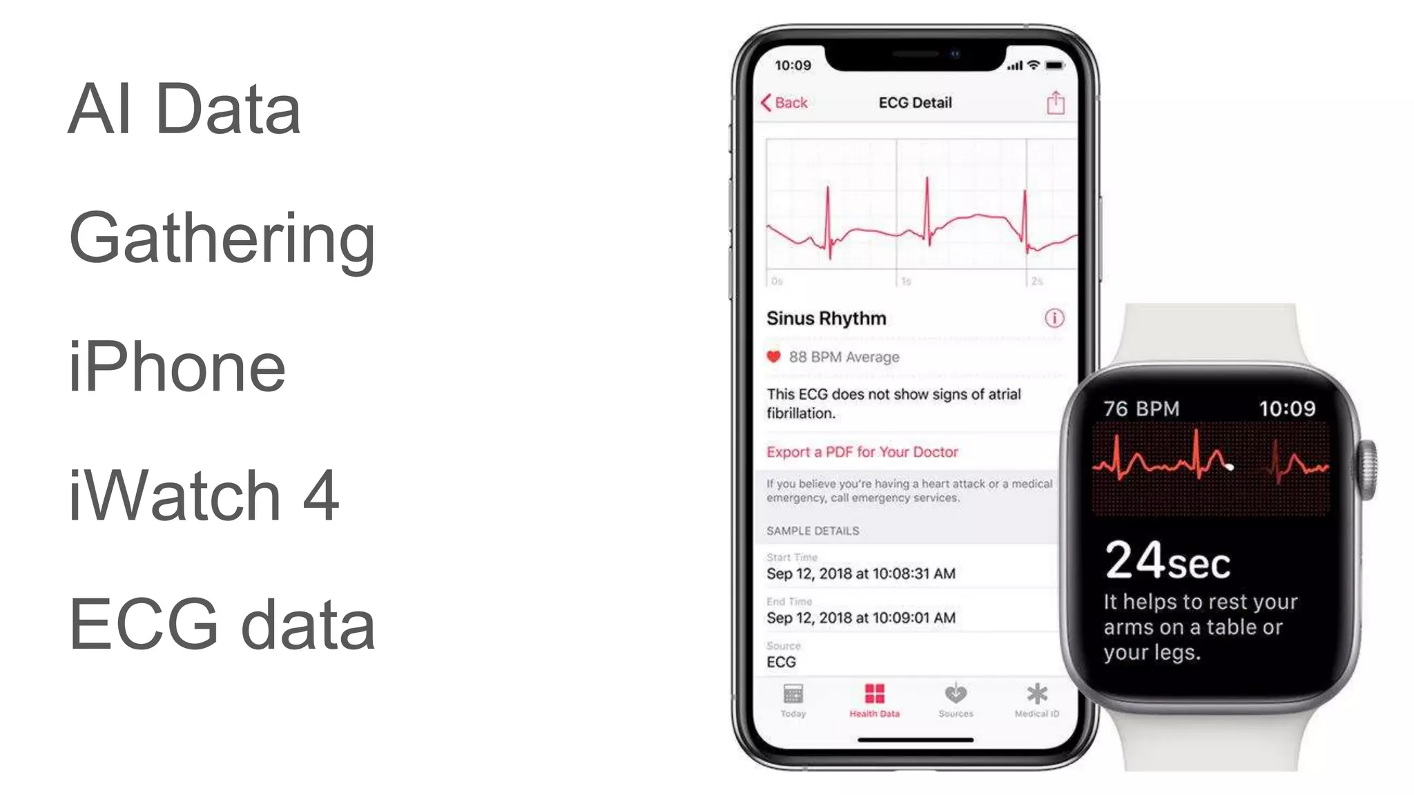 AI Data
Gathering
iPhone
iWatch 4
ECG data
 