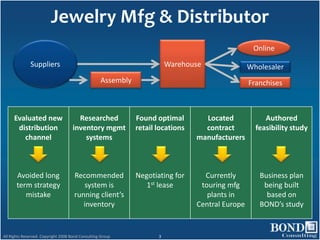 What Can Bond Do For Your Company