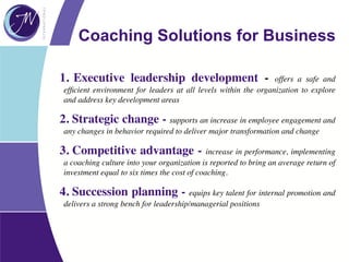 1. Executive leadership development - offers a safe and
efﬁcient environment for leaders at all levels within the organization to explore
and address key development areas
2. Strategic change - supports an increase in employee engagement and
any changes in behavior required to deliver major transformation and change
3. Competitive advantage - increase in performance, implementing
a coaching culture into your organization is reported to bring an average return of
investment equal to six times the cost of coaching.
4. Succession planning - equips key talent for internal promotion and
delivers a strong bench for leadership/managerial positions
Coaching Solutions for Business
 