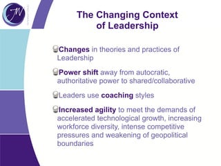 The Changing Context
of Leadership
Changes in theories and practices of
Leadership
Power shift away from autocratic,
authoritative power to shared/collaborative
Leaders use coaching styles
Increased agility to meet the demands of
accelerated technological growth, increasing
workforce diversity, intense competitive
pressures and weakening of geopolitical
boundaries
 