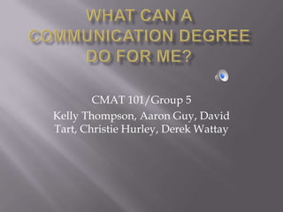 CMAT 101/Group 5
Kelly Thompson, Aaron Guy, David
Tart, Christie Hurley, Derek Wattay
 