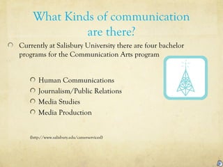What Kinds of communication
are there?
Currently at Salisbury University there are four bachelor
programs for the Communication Arts program
Human Communications
Journalism/Public Relations
Media Studies
Media Production
(http://www.salisbury.edu/careerservicesl)
 