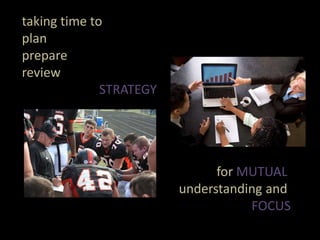 taking time to <br />plan<br />prepare<br />review<br />STRATEGY<br />for MUTUAL <br />understanding and <br />FOCUS<br />