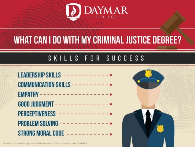 What Can I Do With a Criminal Justice Degree?