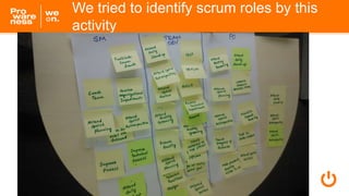 We tried to identify scrum roles by this
activity
 